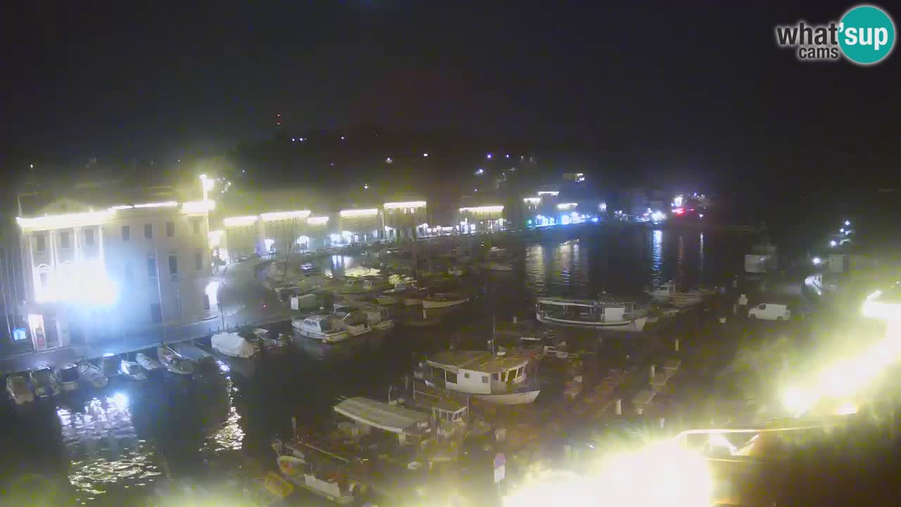 Live-Webcam aus Piran “Mandrač” – Erstaunliche Live-Ansicht von Villa Piranesi