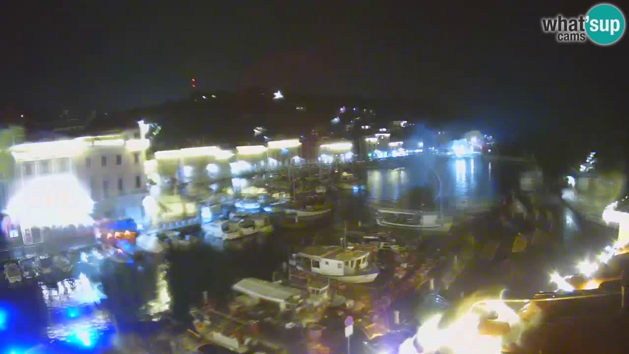 Live-Webcam aus Piran “Mandrač” – Erstaunliche Live-Ansicht von Villa Piranesi