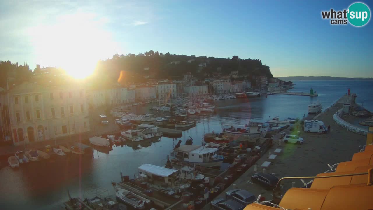 Webcam en direct de Piran “Mandrač” – Incroyable vue en direct de la Villa Piranesi