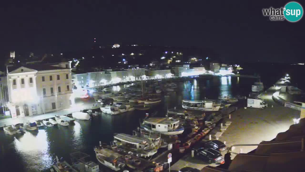 Live webcam from Piran “Mandrač” – Amazing live view from Villa Piranesi