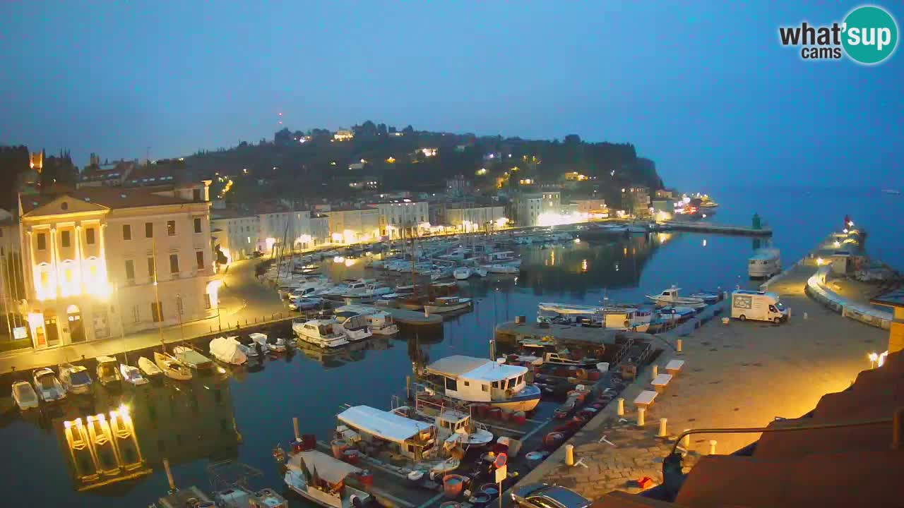 Webcam en direct de Piran “Mandrač” – Incroyable vue en direct de la Villa Piranesi