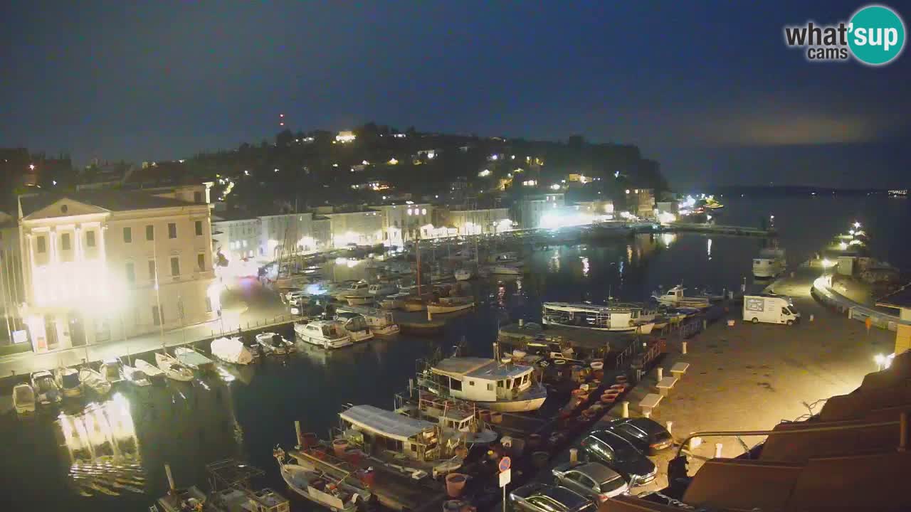 Cámara web en vivo desde Piran “Mandrač” – Increíble vista en vivo desde Villa Piranesi