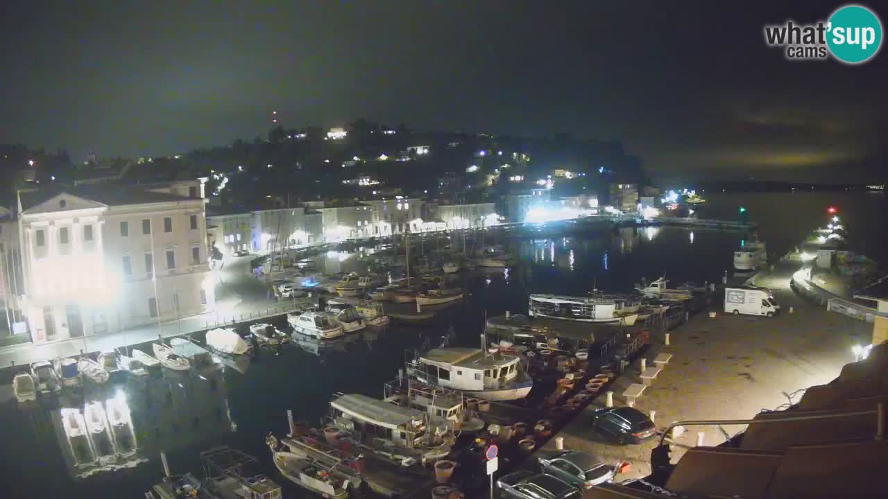 Webcam en direct de Piran “Mandrač” – Incroyable vue en direct de la Villa Piranesi