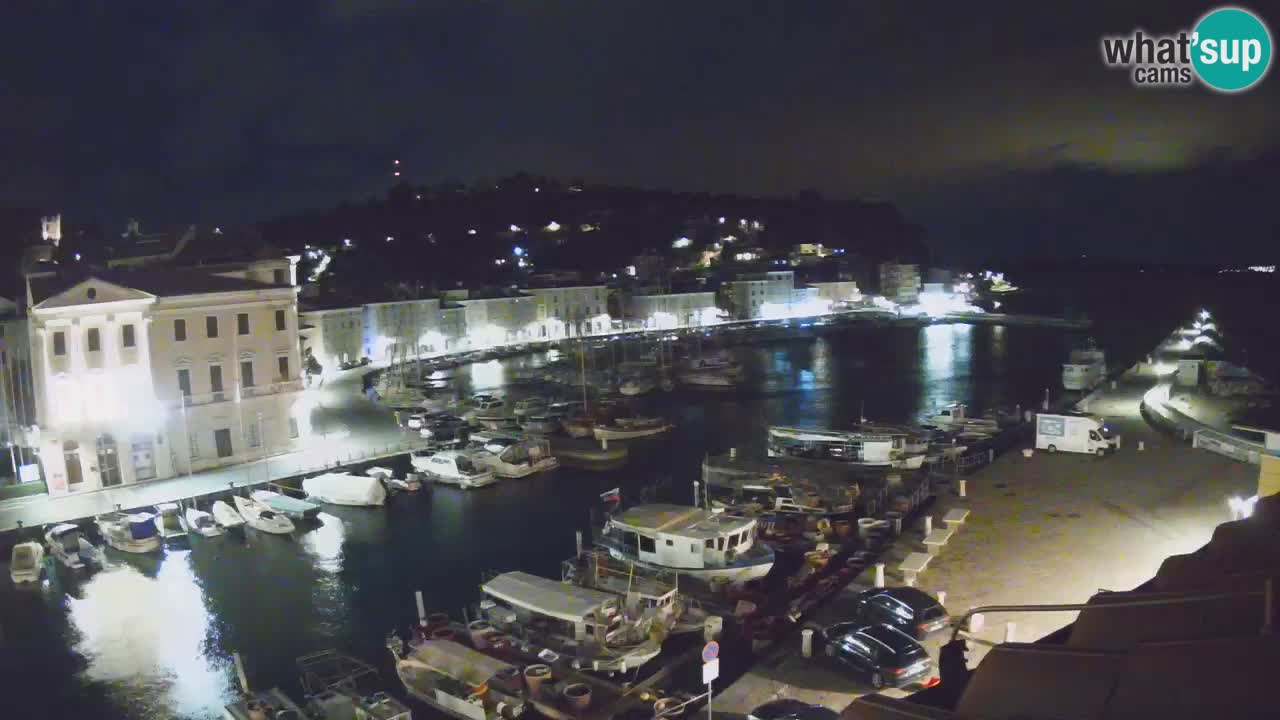 Webcam en direct de Piran “Mandrač” – Incroyable vue en direct de la Villa Piranesi