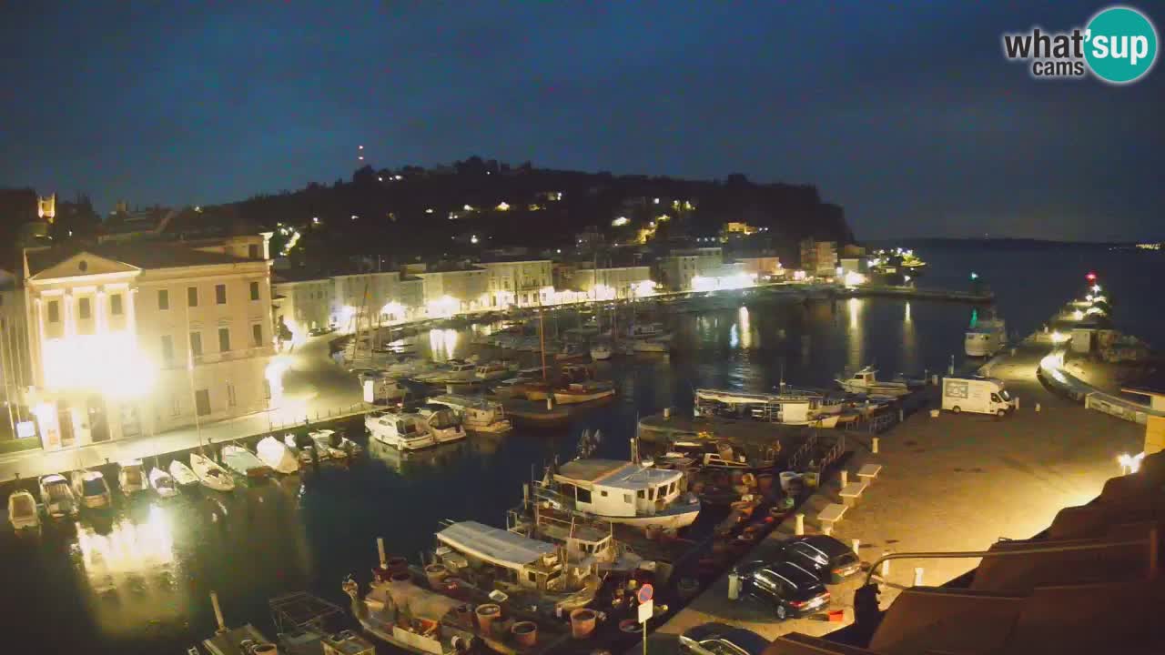 Webcam en direct de Piran “Mandrač” – Incroyable vue en direct de la Villa Piranesi