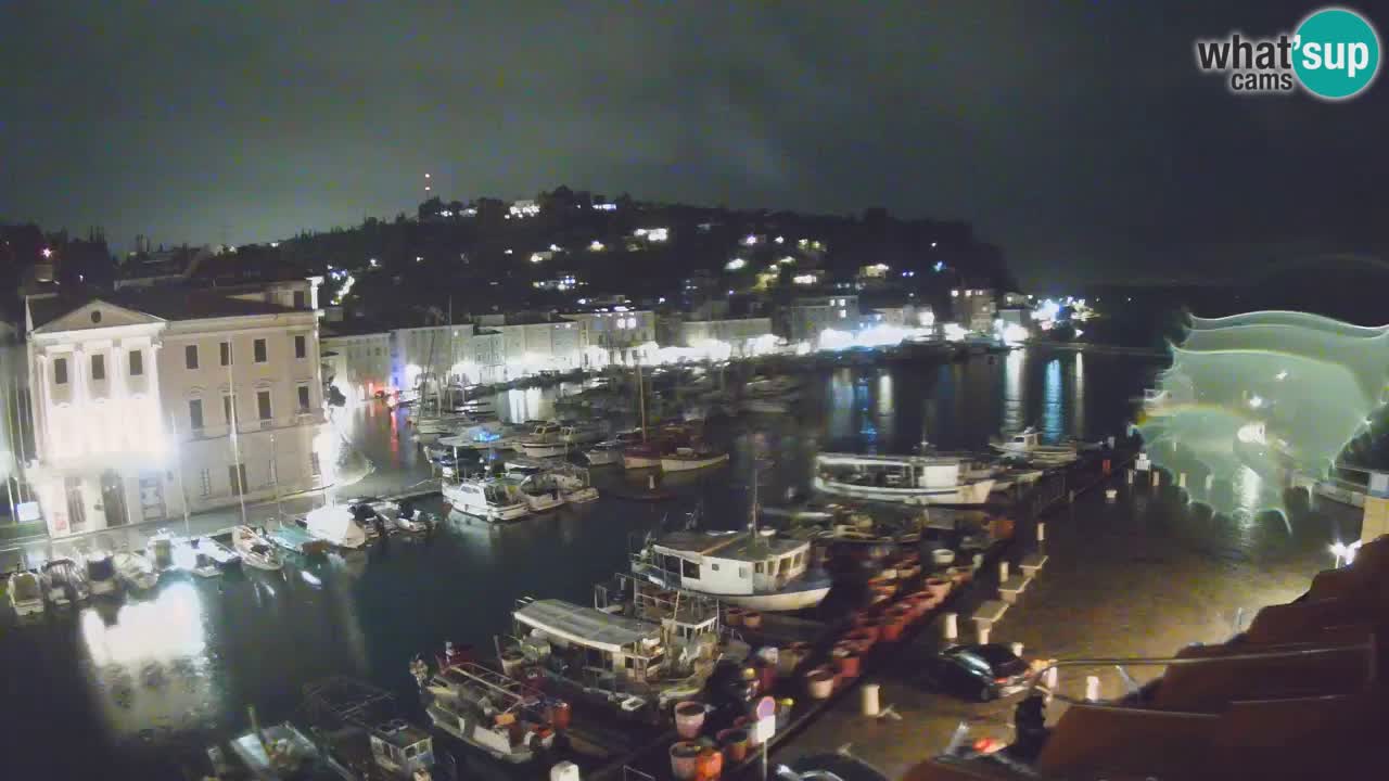 Live webcam from Piran “Mandrač” – Amazing live view from Villa Piranesi
