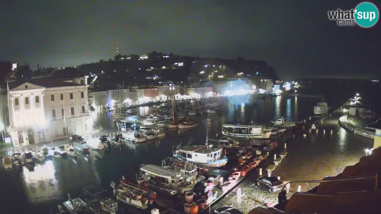 Cámara web en vivo desde Piran “Mandrač” – Increíble vista en vivo desde Villa Piranesi