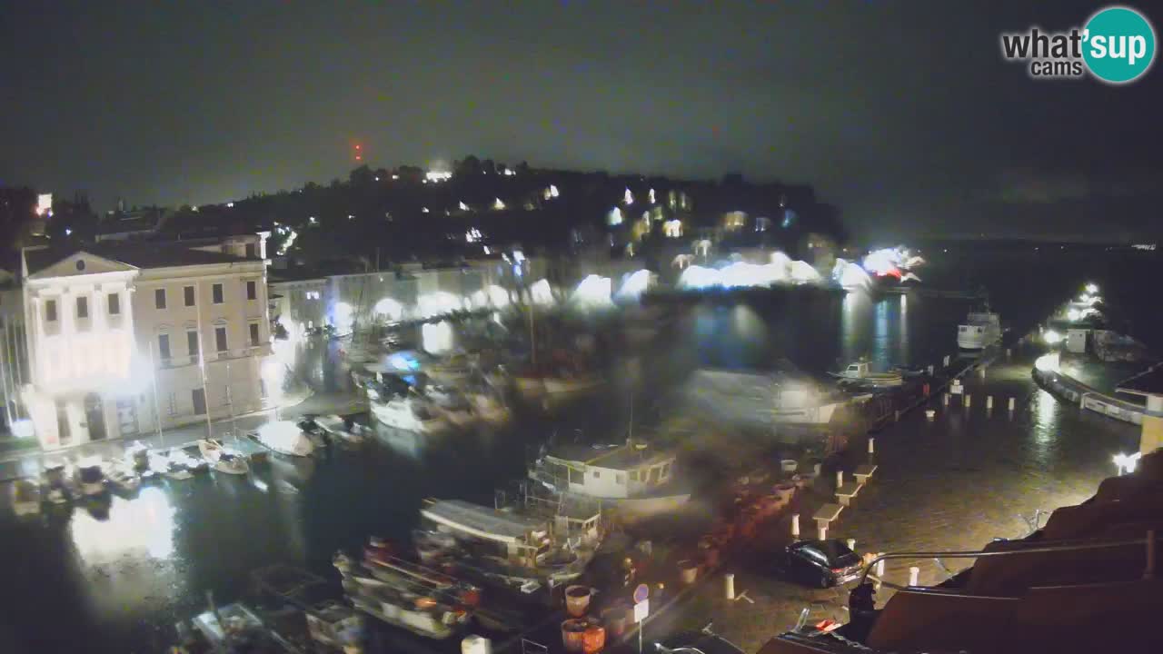 Cámara web en vivo desde Piran “Mandrač” – Increíble vista en vivo desde Villa Piranesi