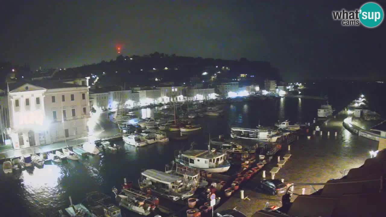 Live webcam from Piran “Mandrač” – Amazing live view from Villa Piranesi