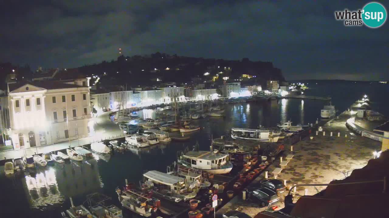 Live webcam from Piran “Mandrač” – Amazing live view from Villa Piranesi