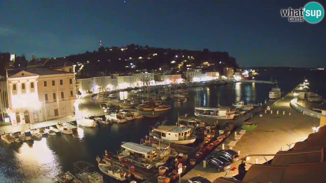 Live webcam from Piran “Mandrač” – Amazing live view from Villa Piranesi