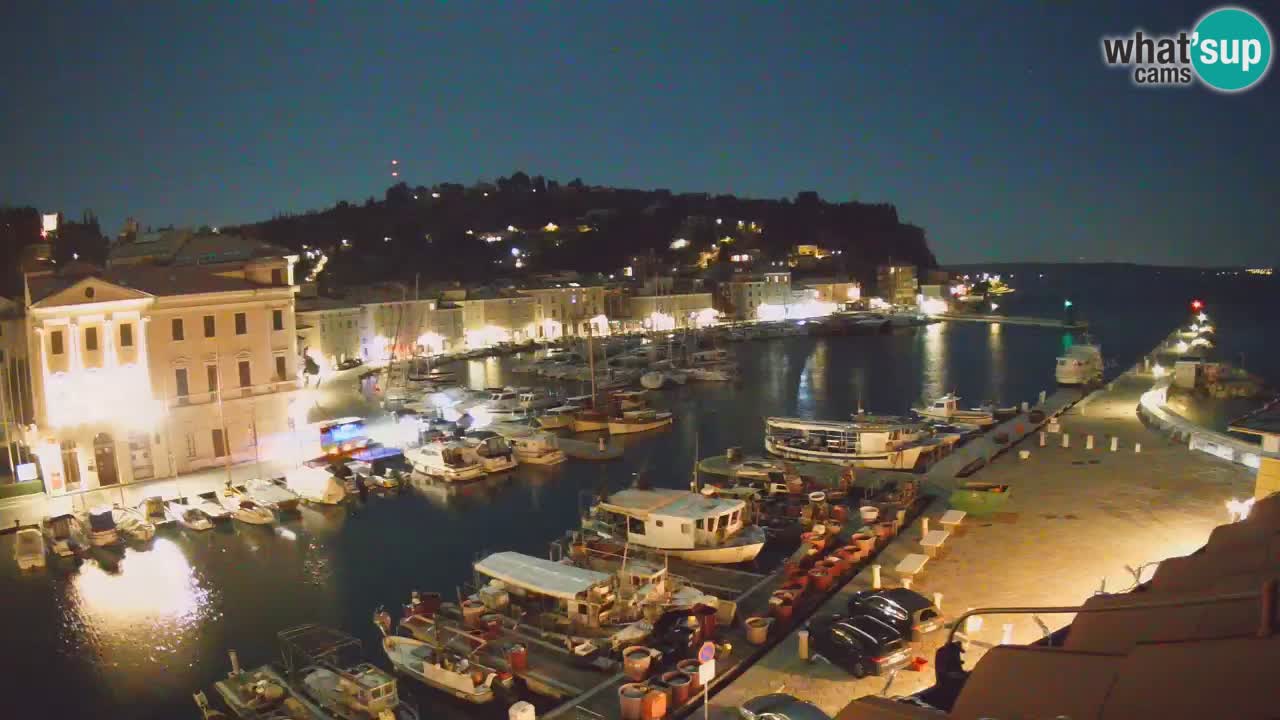 Live-Webcam aus Piran “Mandrač” – Erstaunliche Live-Ansicht von Villa Piranesi