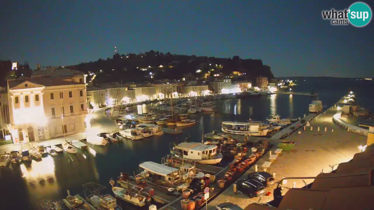 Live webcam da Pirano “Mandrač” – Splendida vista live da Villa Piranesi