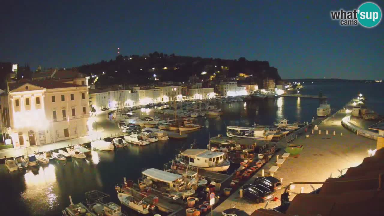 Live webcam from Piran “Mandrač” – Amazing live view from Villa Piranesi