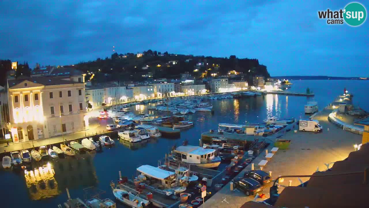 Live webcam from Piran “Mandrač” – Amazing live view from Villa Piranesi