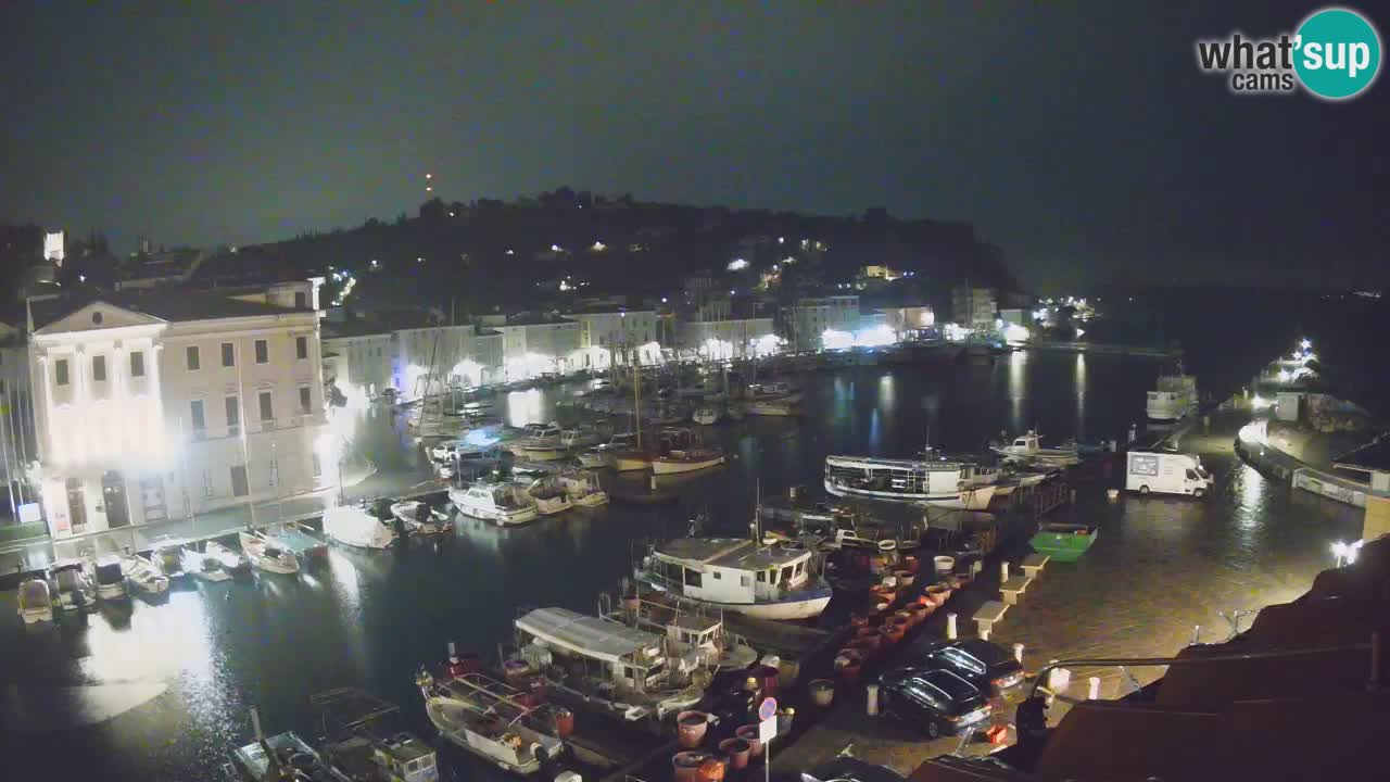 Live webcam from Piran “Mandrač” – Amazing live view from Villa Piranesi