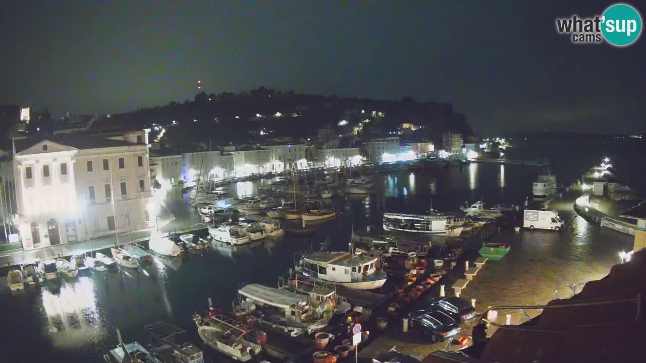 Webcam en direct de Piran “Mandrač” – Incroyable vue en direct de la Villa Piranesi