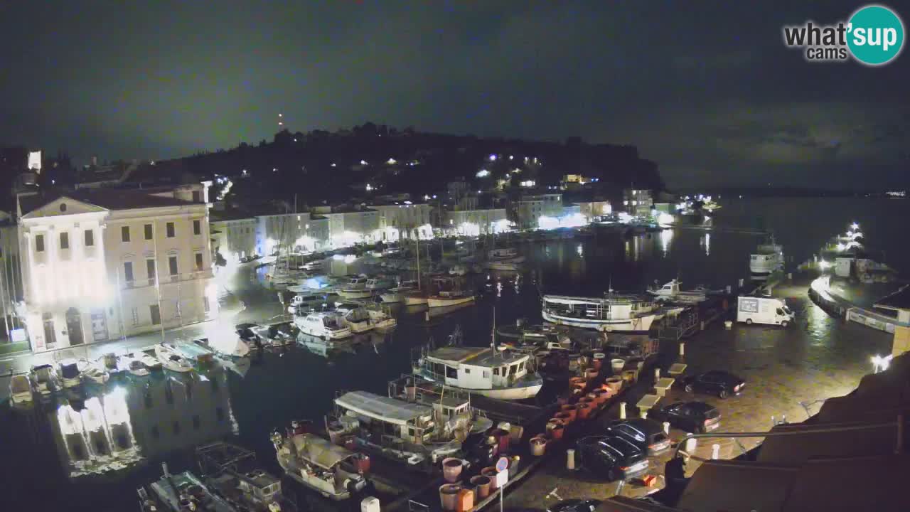 Cámara web en vivo desde Piran “Mandrač” – Increíble vista en vivo desde Villa Piranesi