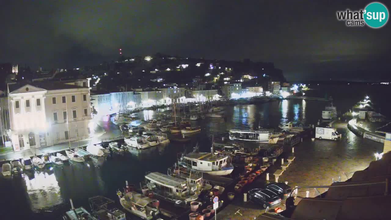 Webcam en direct de Piran “Mandrač” – Incroyable vue en direct de la Villa Piranesi