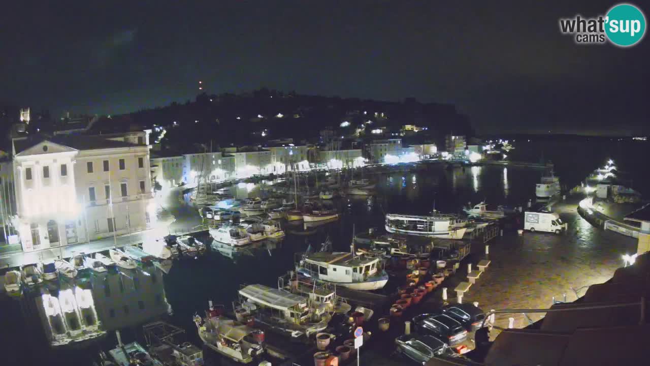 Cámara web en vivo desde Piran “Mandrač” – Increíble vista en vivo desde Villa Piranesi