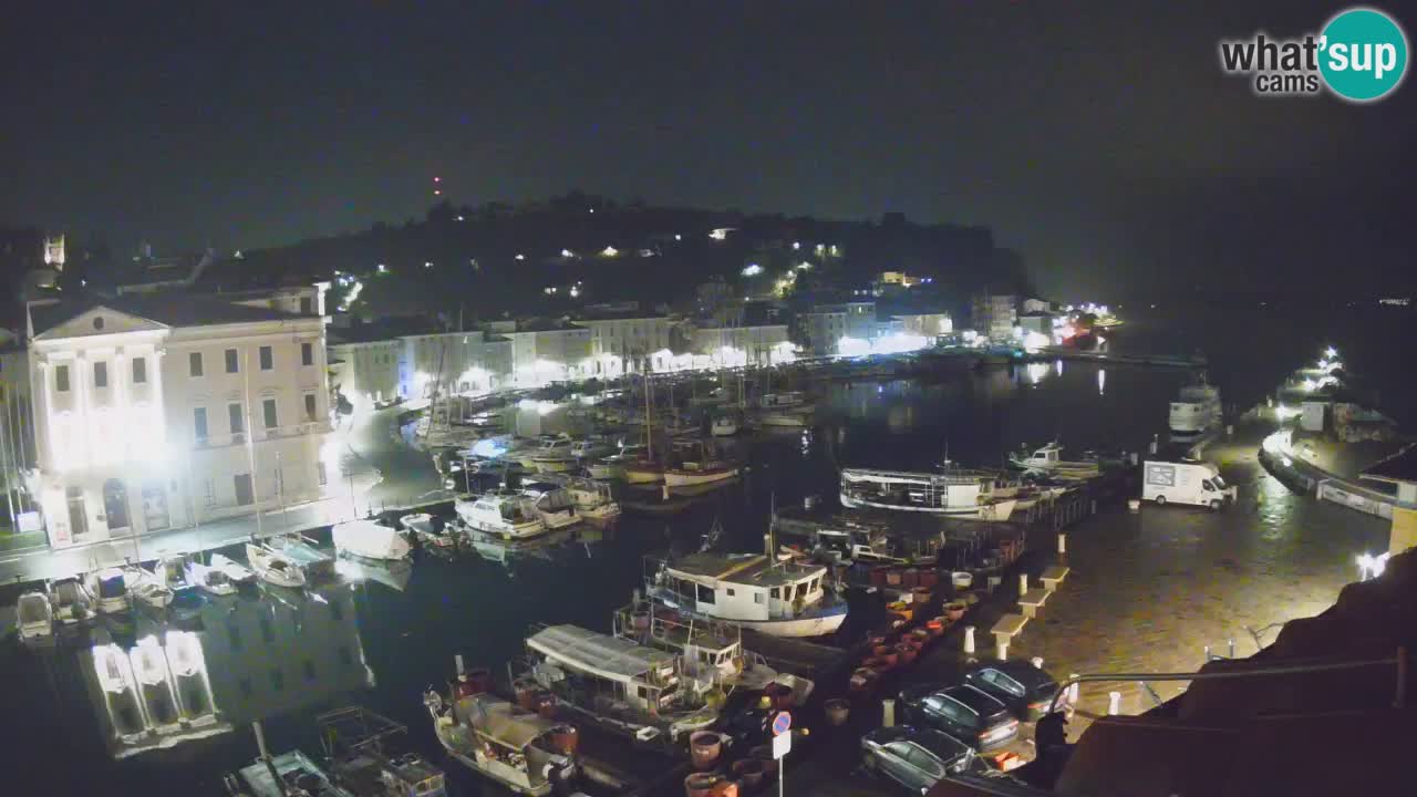 Live webcam da Pirano “Mandrač” – Splendida vista live da Villa Piranesi