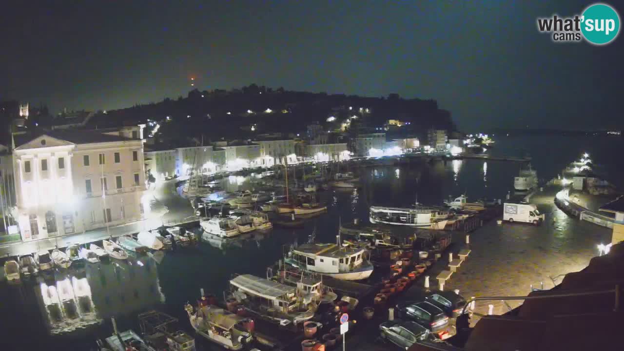Live webcam from Piran “Mandrač” – Amazing live view from Villa Piranesi