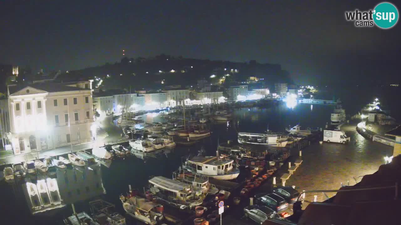 Webcam en direct de Piran “Mandrač” – Incroyable vue en direct de la Villa Piranesi