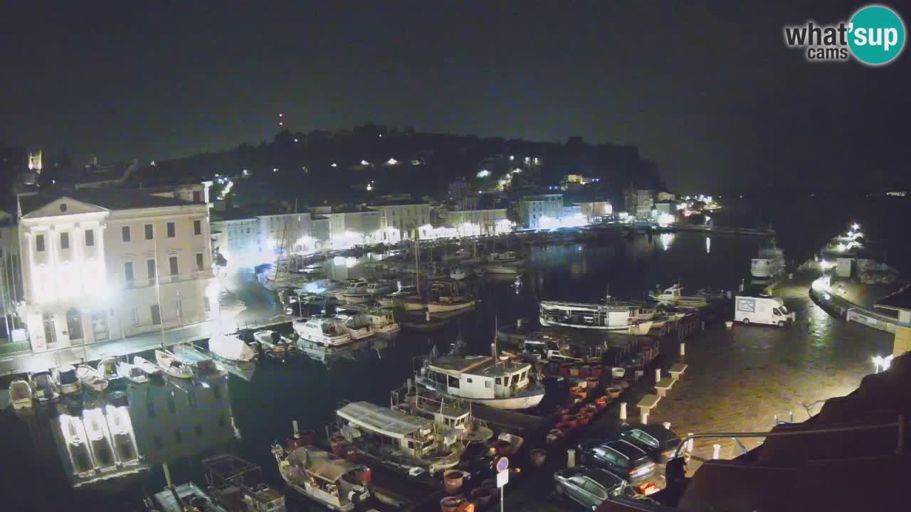 Webcam en direct de Piran “Mandrač” – Incroyable vue en direct de la Villa Piranesi