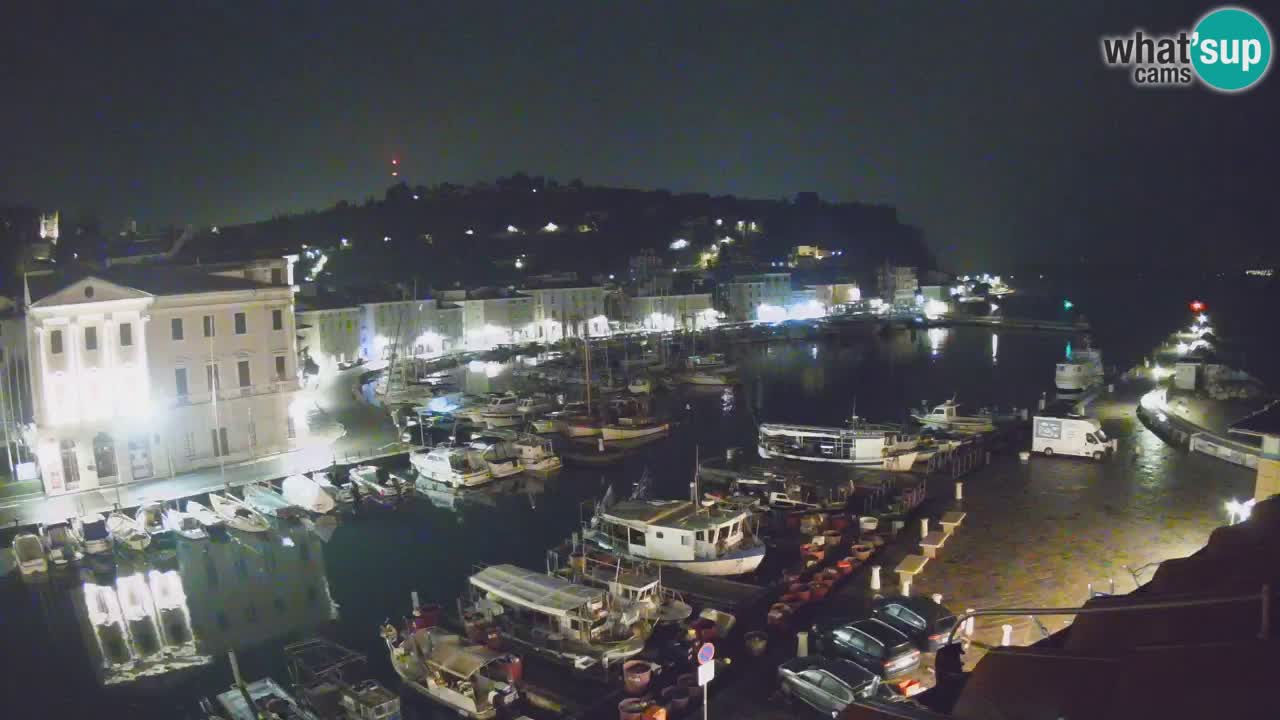 Live webcam from Piran “Mandrač” – Amazing live view from Villa Piranesi