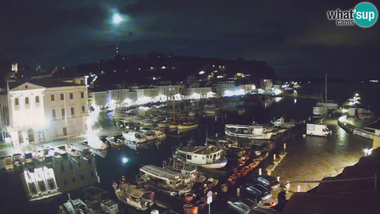 Live-Webcam aus Piran “Mandrač” – Erstaunliche Live-Ansicht von Villa Piranesi