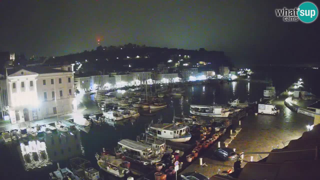 Live webcam from Piran “Mandrač” – Amazing live view from Villa Piranesi