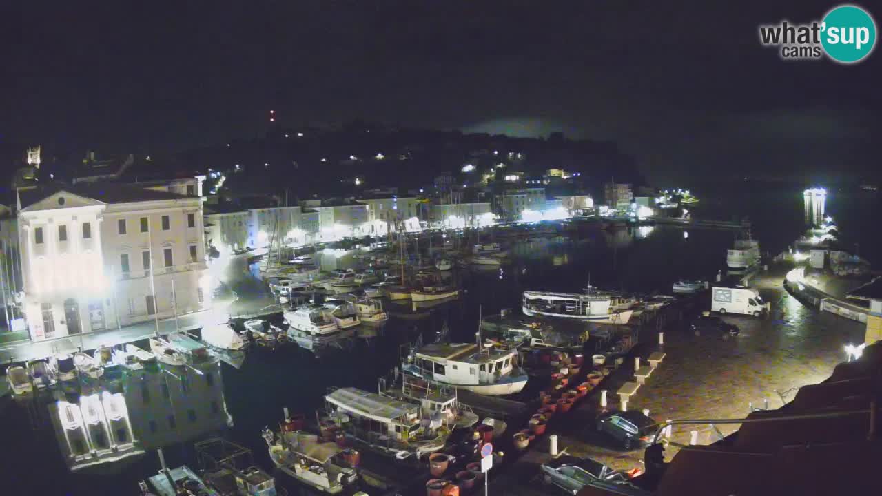 Webcam en direct de Piran “Mandrač” – Incroyable vue en direct de la Villa Piranesi