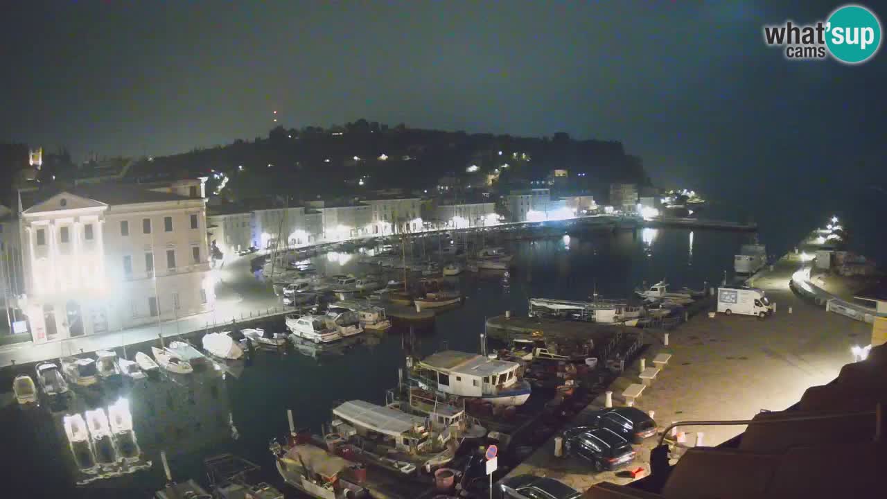 Live-Webcam aus Piran “Mandrač” – Erstaunliche Live-Ansicht von Villa Piranesi