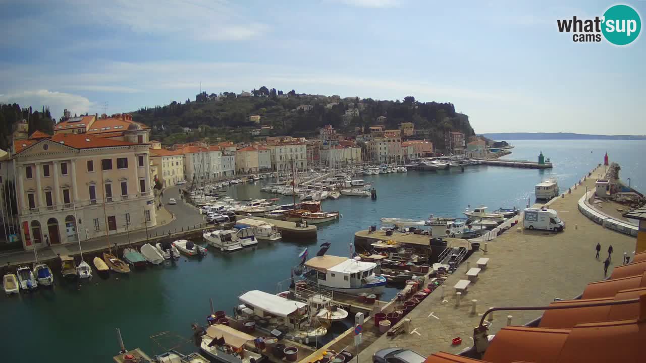 Live webcam from Piran “Mandrač” – Amazing live view from Villa Piranesi