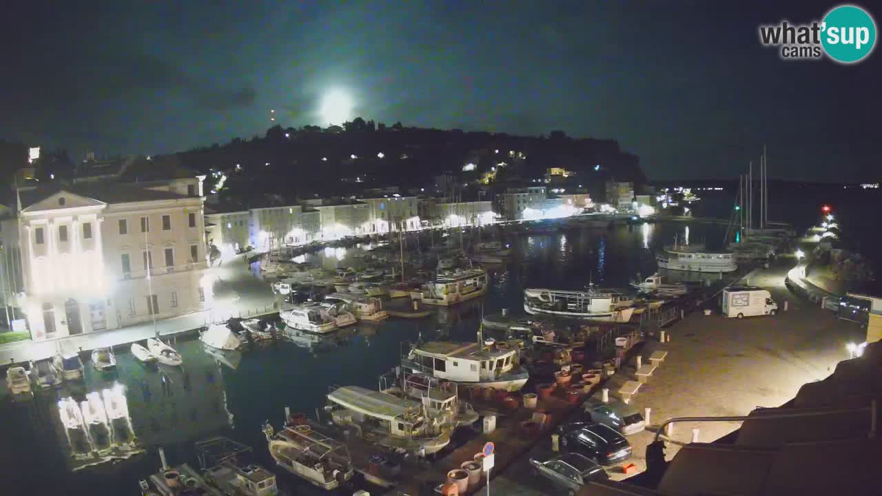 Webcam en direct de Piran “Mandrač” – Incroyable vue en direct de la Villa Piranesi