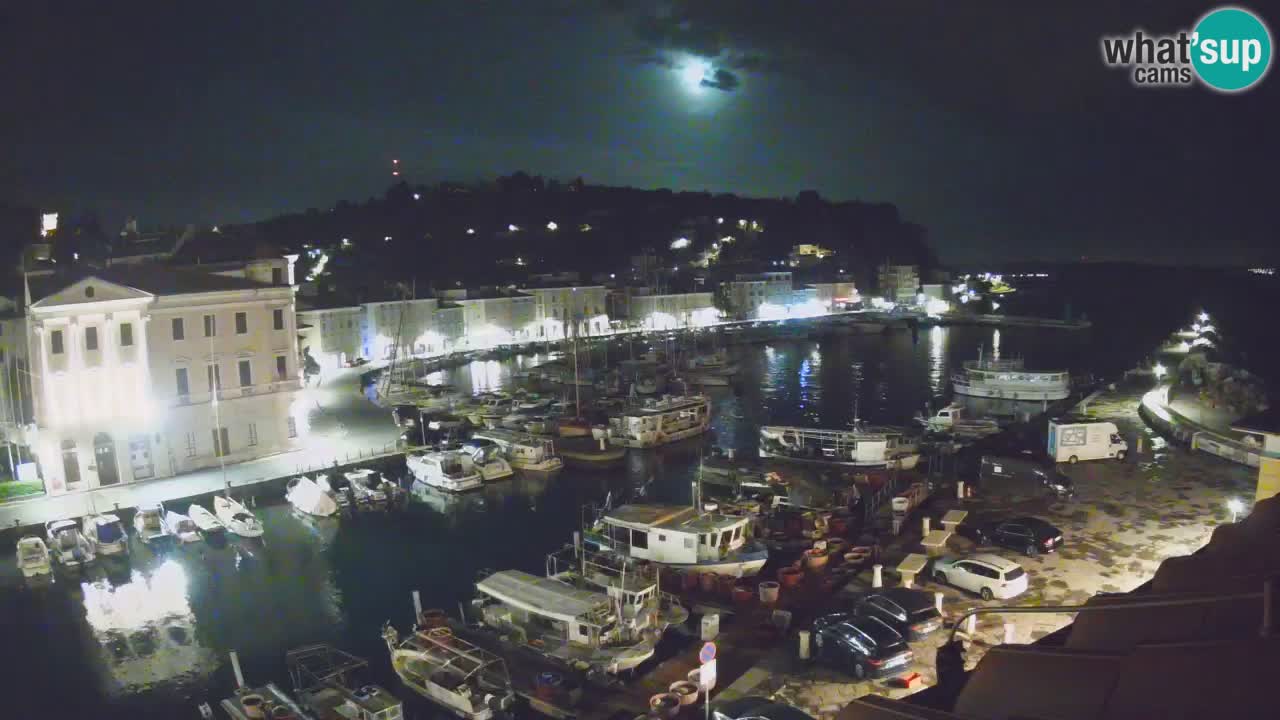 Live webcam from Piran “Mandrač” – Amazing live view from Villa Piranesi