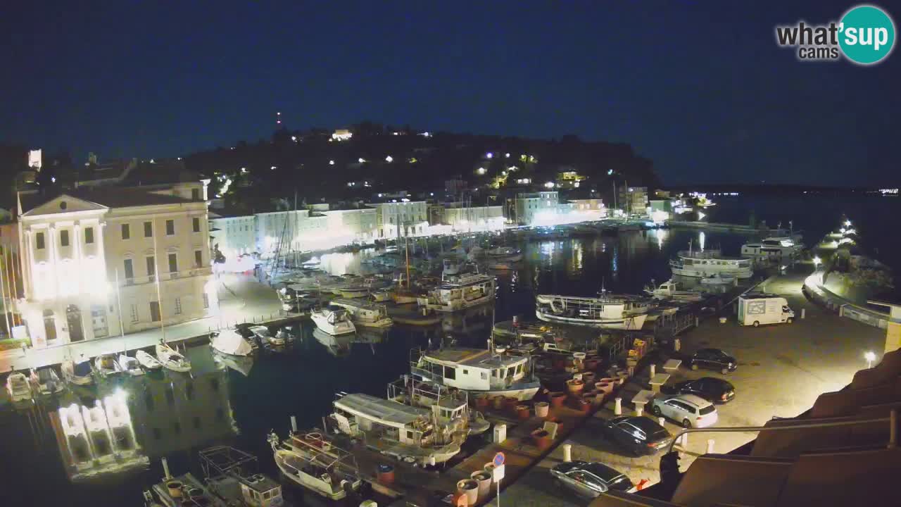 Webcam en direct de Piran “Mandrač” – Incroyable vue en direct de la Villa Piranesi