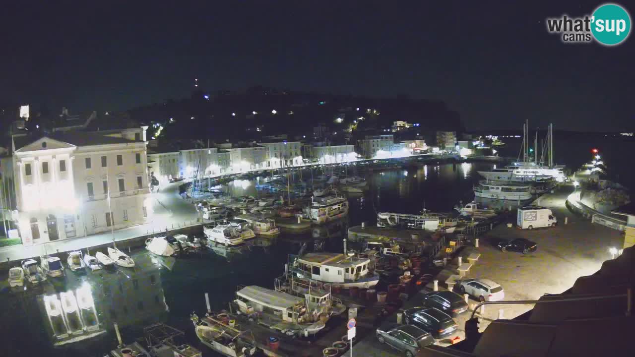 Live webcam from Piran “Mandrač” – Amazing live view from Villa Piranesi