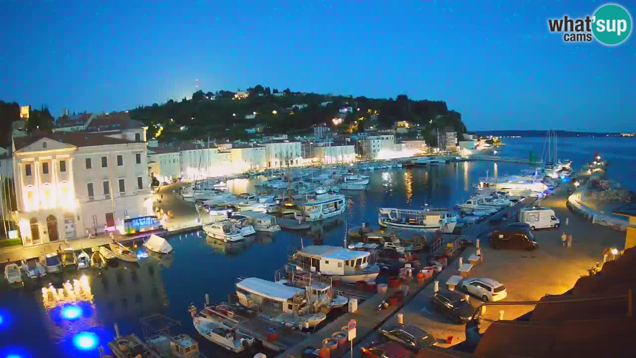 Webcam en direct de Piran “Mandrač” – Incroyable vue en direct de la Villa Piranesi