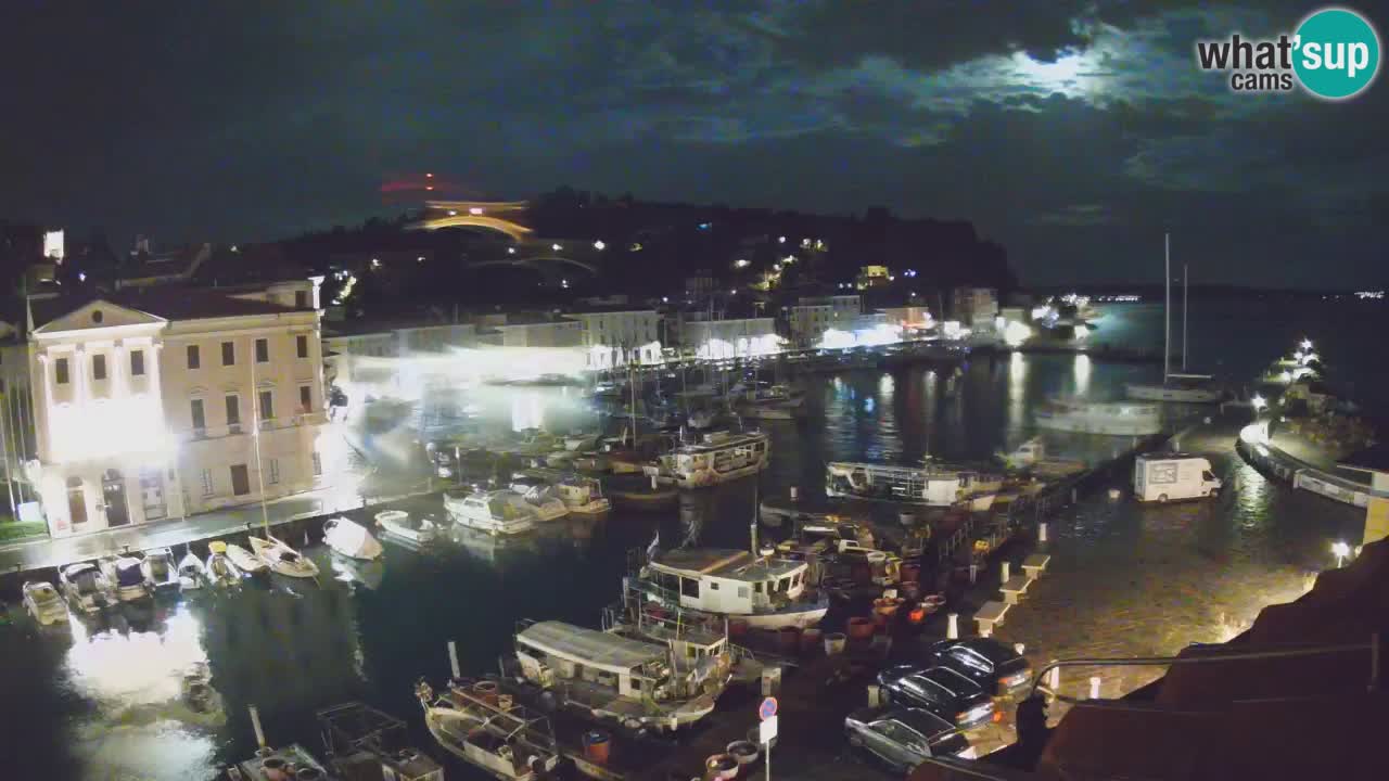 Webcam en direct de Piran “Mandrač” – Incroyable vue en direct de la Villa Piranesi