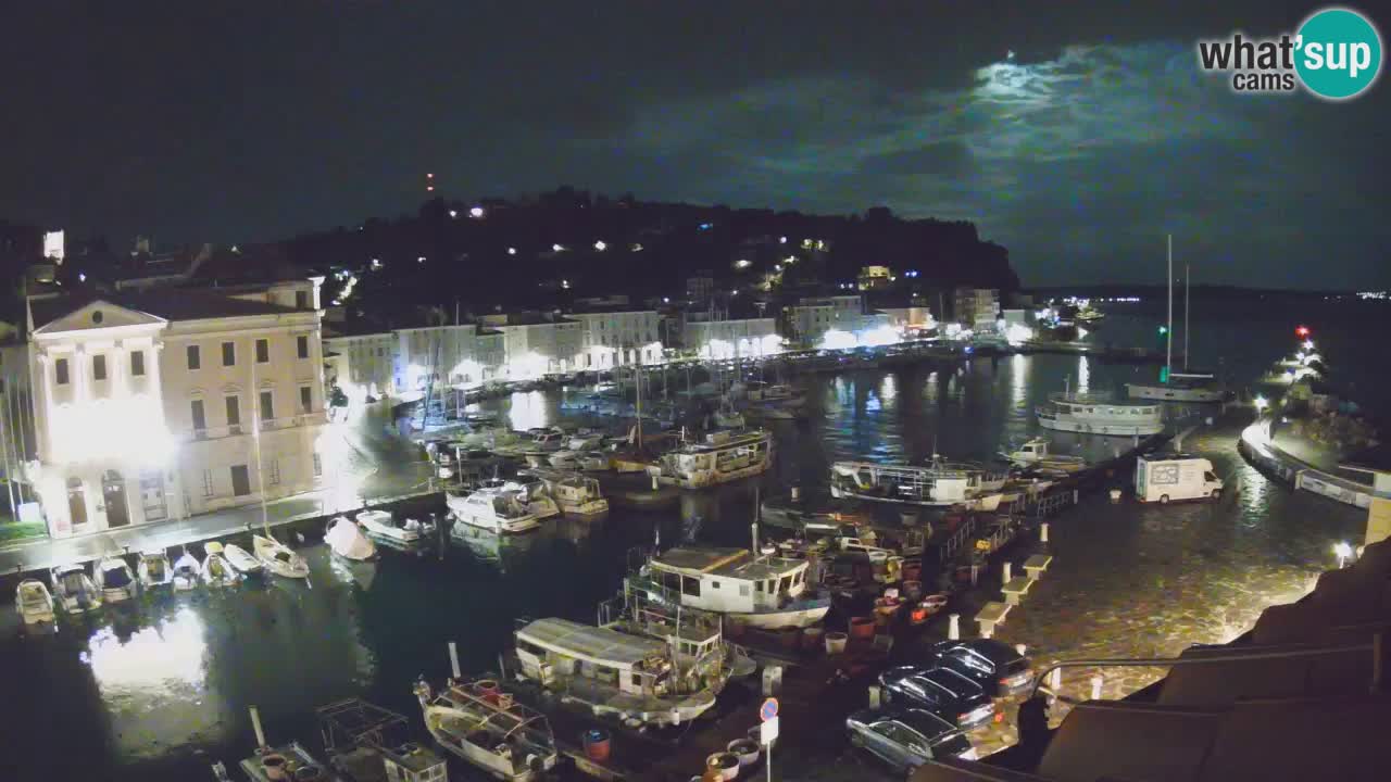 Webcam en direct de Piran “Mandrač” – Incroyable vue en direct de la Villa Piranesi