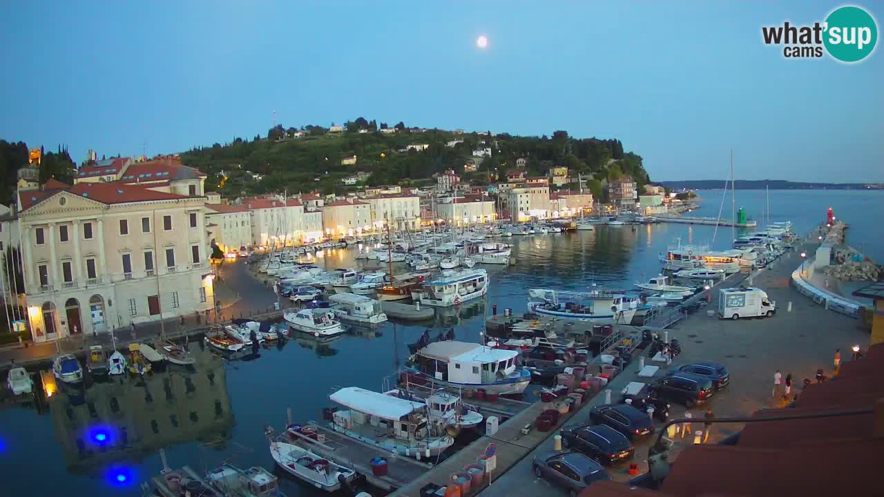 Live webcam from Piran “Mandrač” – Amazing live view from Villa Piranesi