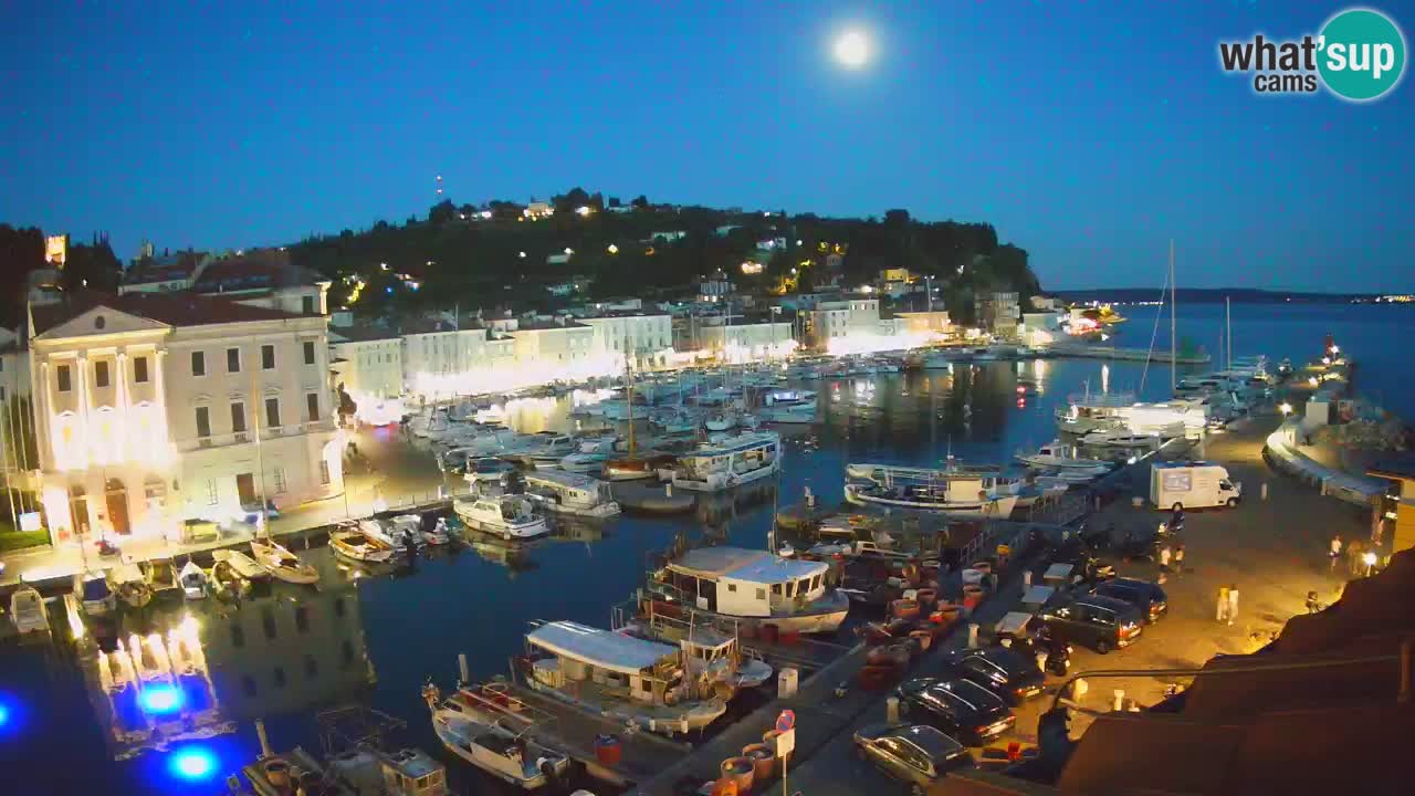 Live webcam from Piran “Mandrač” – Amazing live view from Villa Piranesi