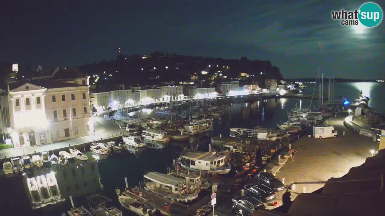 Live webcam from Piran “Mandrač” – Amazing live view from Villa Piranesi