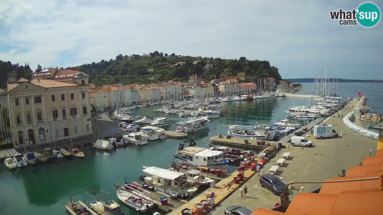 Live webcam from Piran “Mandrač” – Amazing live view from Villa Piranesi