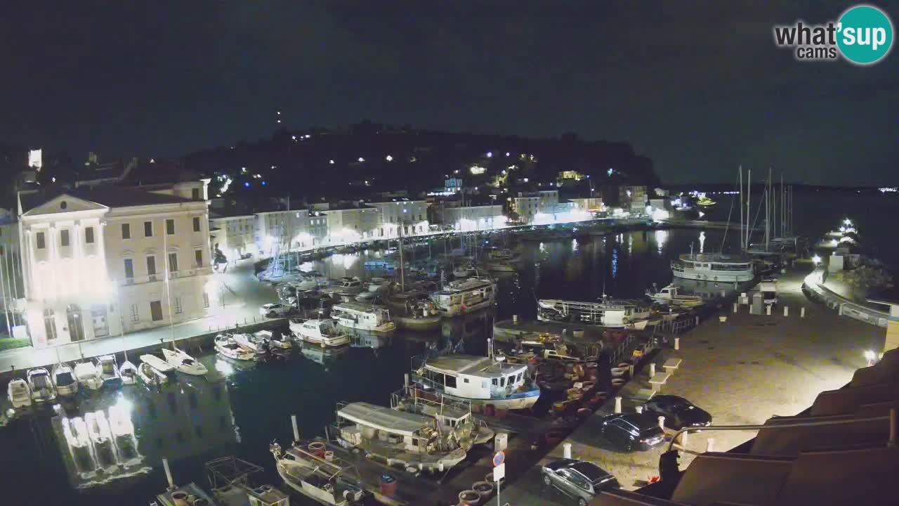 Live webcam from Piran “Mandrač” – Amazing live view from Villa Piranesi