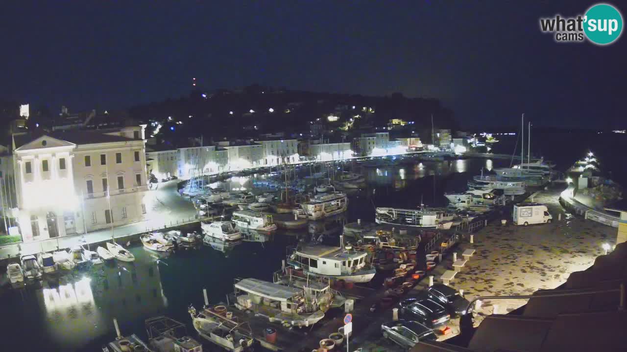 Live webcam from Piran “Mandrač” – Amazing live view from Villa Piranesi
