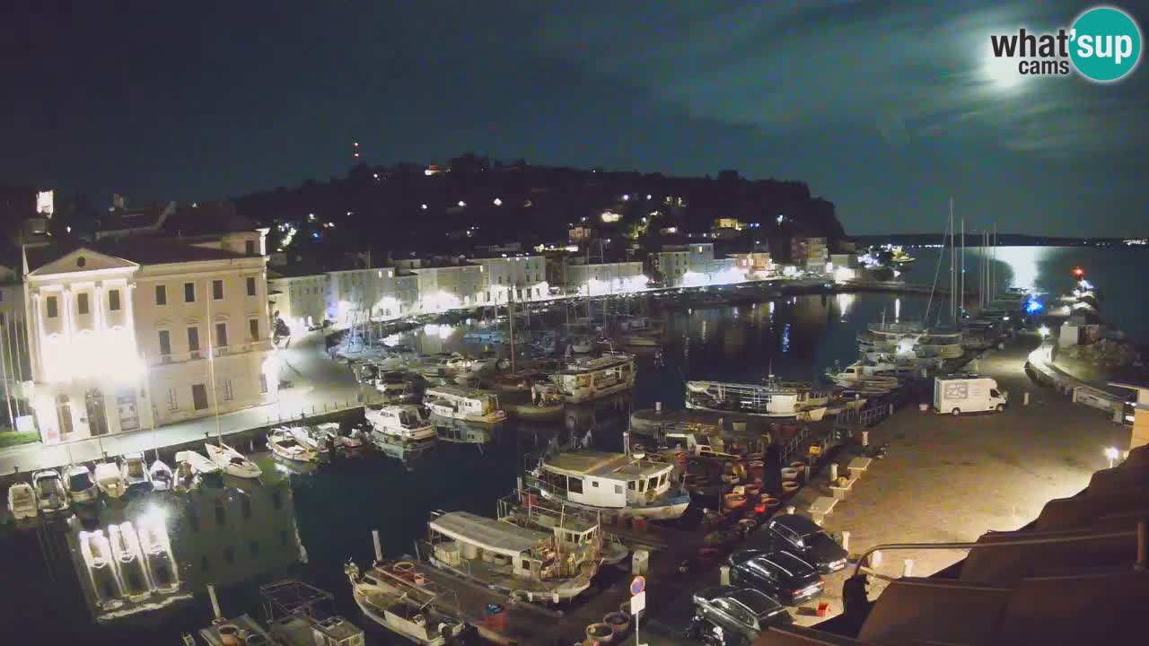 Live webcam from Piran “Mandrač” – Amazing live view from Villa Piranesi
