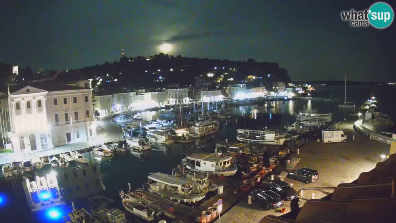 Webcam en direct de Piran “Mandrač” – Incroyable vue en direct de la Villa Piranesi