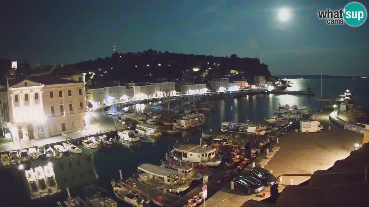 Live webcam from Piran “Mandrač” – Amazing live view from Villa Piranesi
